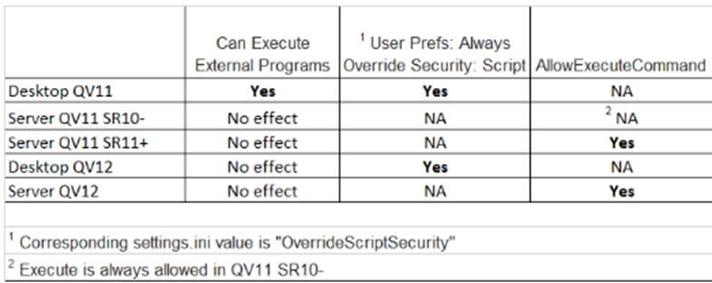 External programs QV.jpg